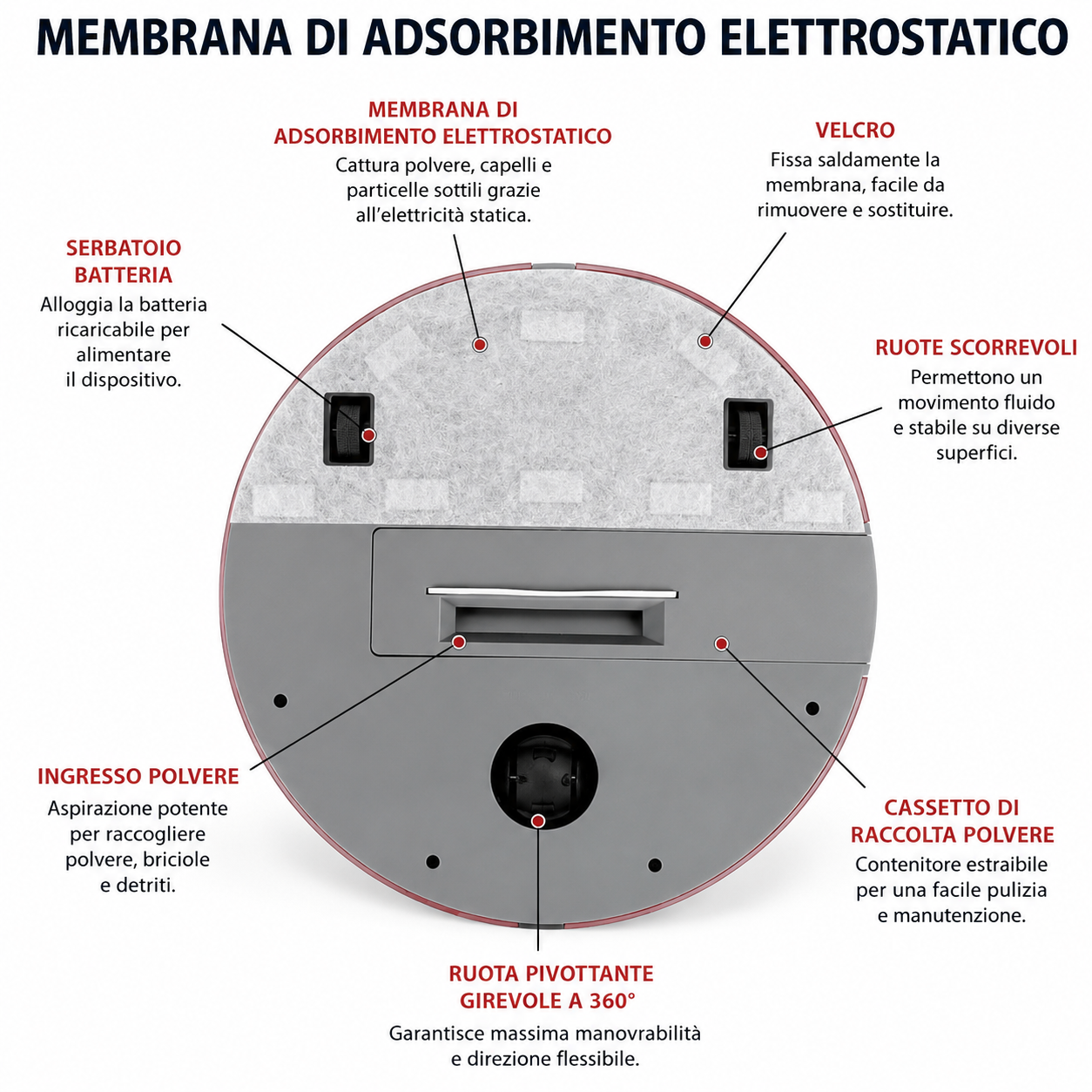 Robot Aspirapolvere Smart Casa